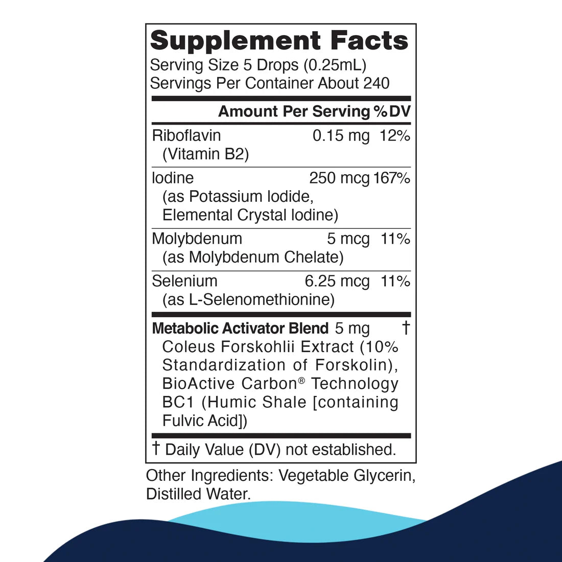 Product Label Metabolic Activator CellCore TRS Detox