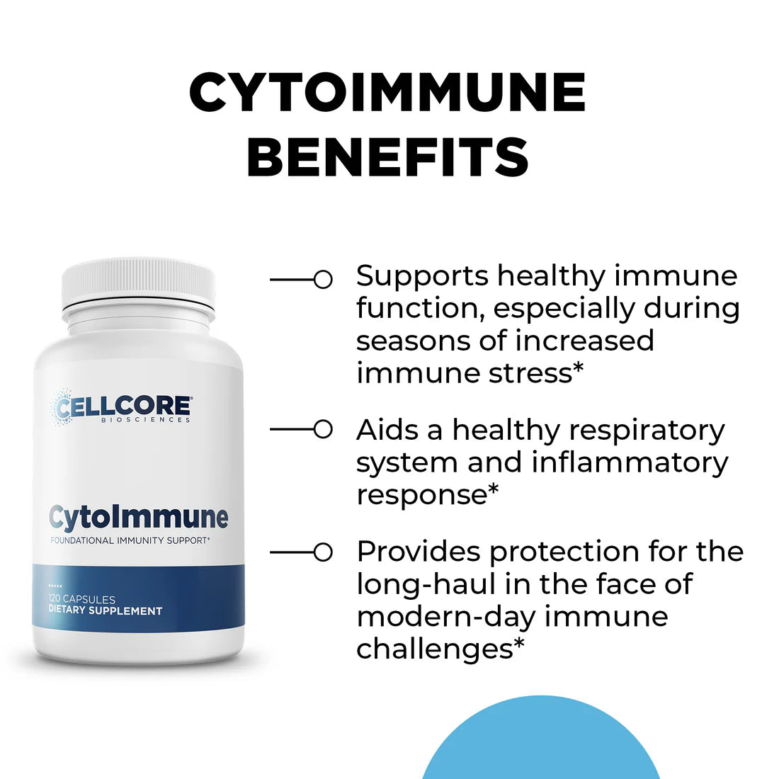 CytomImmune Benefits ImmunoSpike Kit CellCore TRS Detox