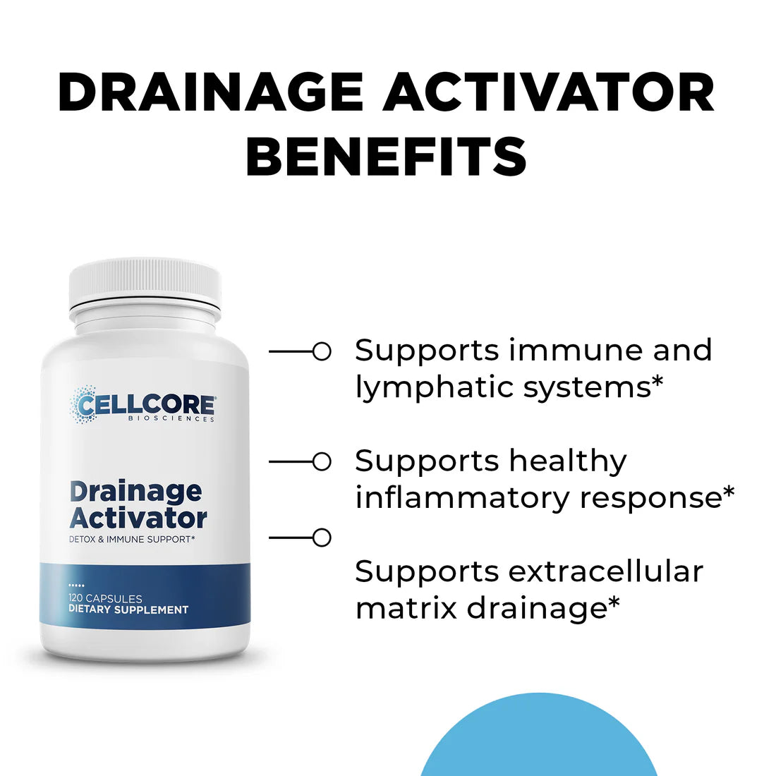 Drainage Activator Benefits ImmunoSpike Kit CellCore TRS Detox