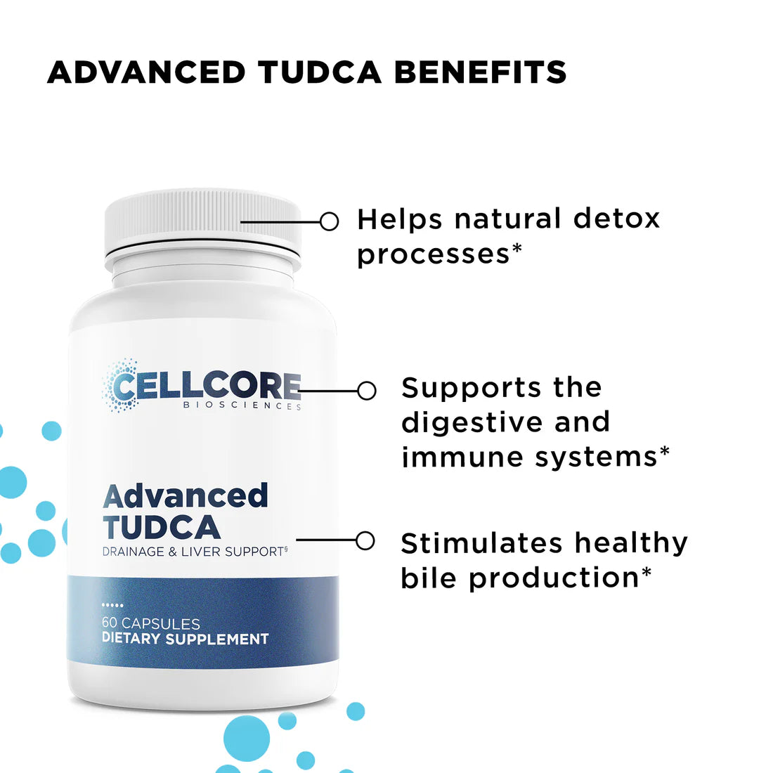 Advanced TUDCA Benefits Intestinal Permeability KIT CellCore TRS Detox