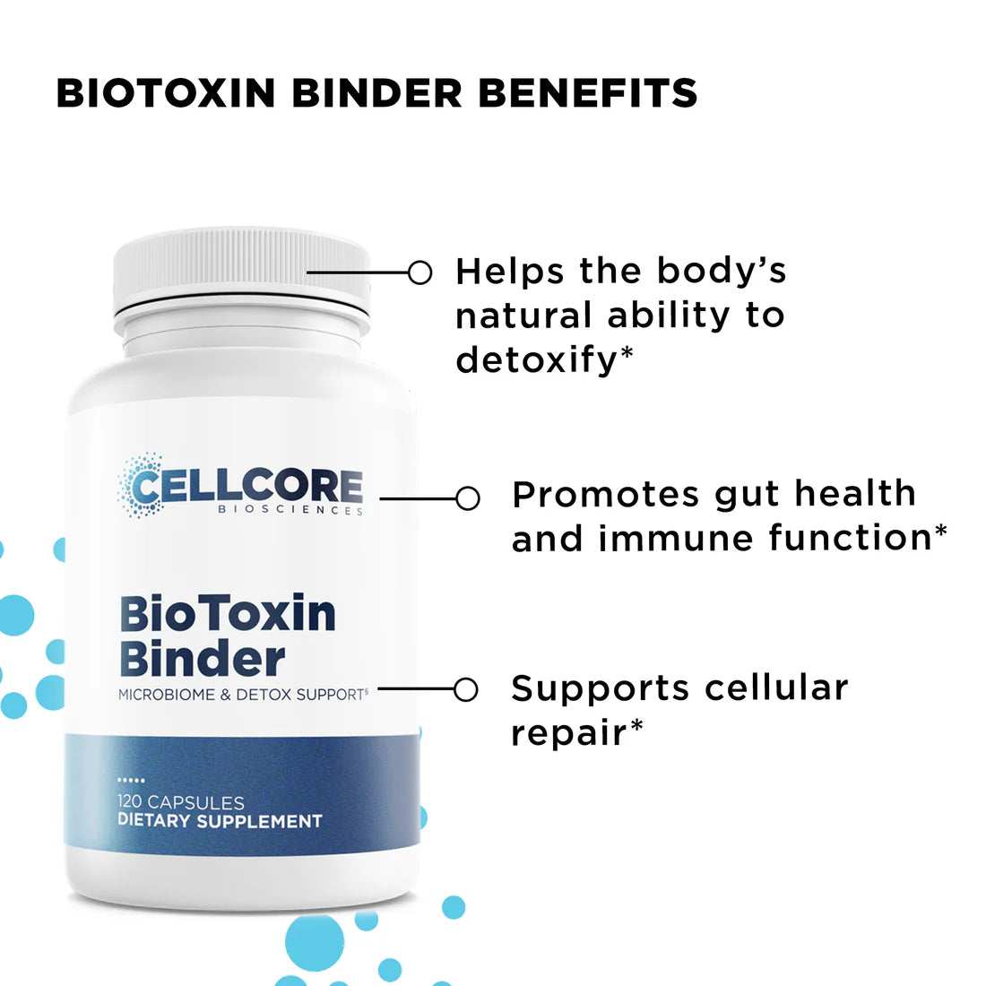 Biotoxin Binder Jumpstart Kit Cellcore Eenergy & Drainage TRS Detox